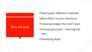 Silosstillexist
Same goals, different methods
Best efforts vs best intentions
Crossing bridges that don’t exist
Increasing scopes – blurring the
lines
Marketing Roles
 