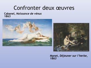 Confronter deux œuvres
Cabanel, Naissance de vénus
1863
Manet, Déjeuner sur l’herbe,
1863
 
