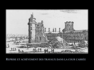 Plan évolutif du Louvre