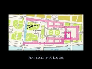 Plan évolutif du Louvre