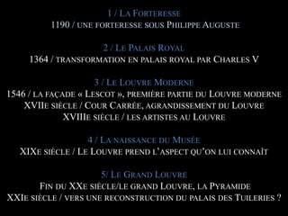 5 / Fin du XXe siècle : « le Grand Louvre »