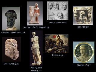 1983 / fouilles archéologiques