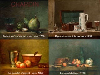 Le bocal d'olives, 1760
CHARDIN
Pipes et vases à boire, vers 1737
Le gobelet d'argent , vers 1869
CHARDIN
Poires, noix et verre de vin, vers 1768
 