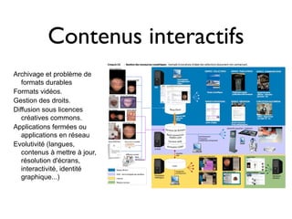 Contenus interactifs
Archivage et problème de
   formats durables
Formats vidéos.
Gestion des droits.
Diffusion sous licences
   créatives commons.
Applications fermées ou
   applications en réseau
Evolutivité (langues,
   contenus à mettre à jour,
   résolution d'écrans,
   interactivité, identité
   graphique...)
 
