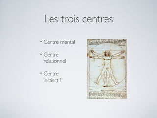 Les trois centres
•   Centre mental

•   Centre
    relationnel

•   Centre
    instinctif
 