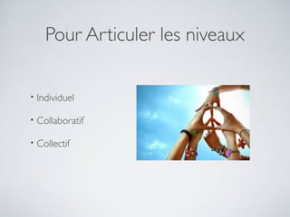 Pour Articuler les niveaux

•   Individuel

•   Collaboratif

•   Collectif
 