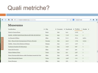 Quali metriche? 
 