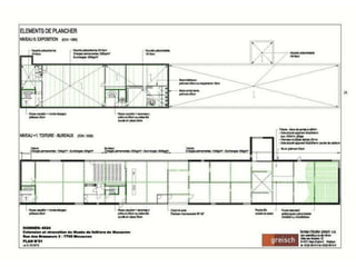 Musée du Folklore de Mouscron