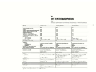 Musée du Folklore de Mouscron