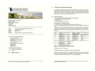 Musée du Folklore de Mouscron