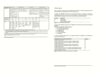 Musée du Folklore de Mouscron