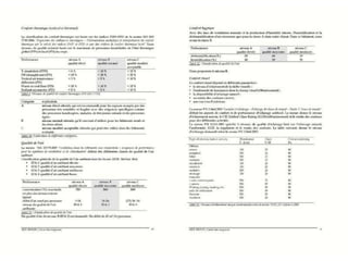 Musée du Folklore de Mouscron