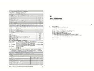 Musée du Folklore de Mouscron