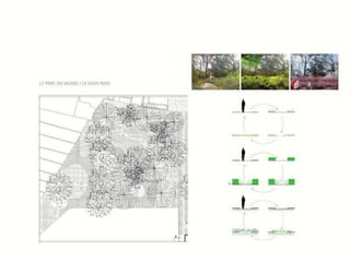 Musée du Folklore de Mouscron