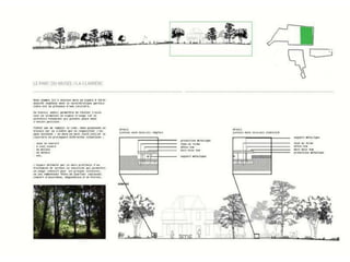 Musée du Folklore de Mouscron