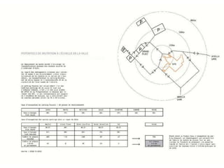 Musée du Folklore de Mouscron