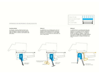 Musée du Folklore de Mouscron