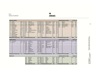 Musée du Folklore de Mouscron