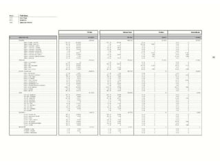 Musée du Folklore de Mouscron