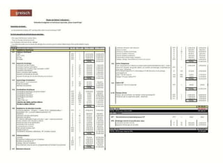 Musée du Folklore de Mouscron