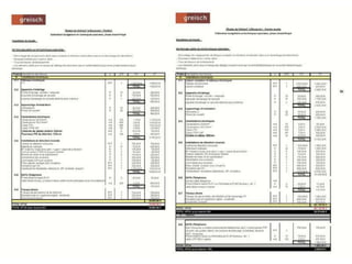 Musée du Folklore de Mouscron