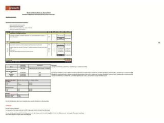 Musée du Folklore de Mouscron