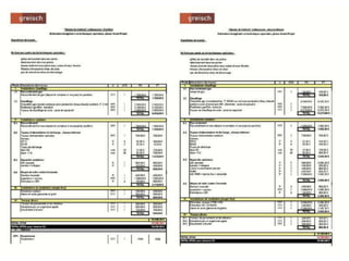 Musée du Folklore de Mouscron