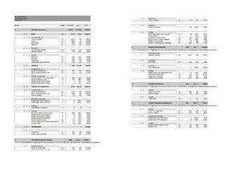 Musée du Folklore de Mouscron