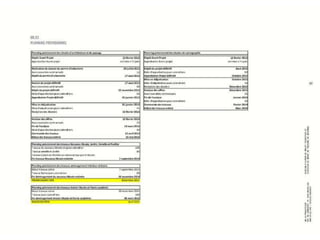 Musée du Folklore de Mouscron