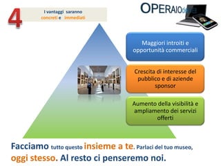 4Ivantaggi  saranno concreti e   immediatiFacciamo tutto questo insieme a te. Parlaci del tuo museo, oggi stesso. Al resto ci penseremo noi.