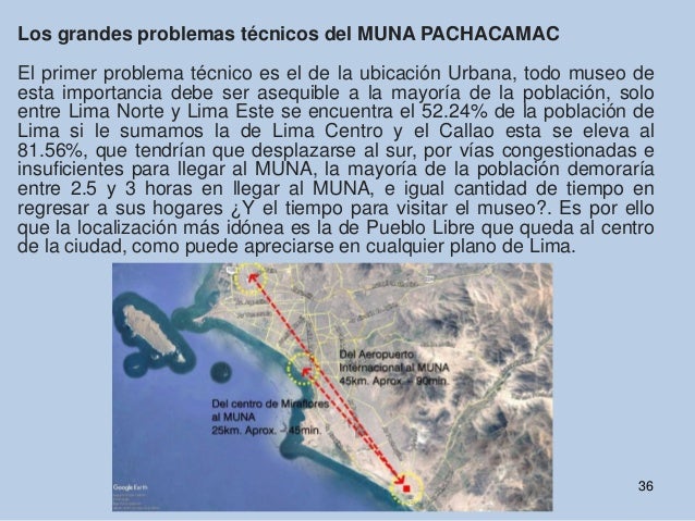 Peruvian Muna museo-nacional-de-arqueologia-del-peru-muna_compress (1).pdf
