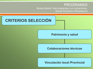 PROGRAMAS
Museo Abierto: tres programas y un compromiso.
Museo Etnolóxico-Ribadadavia

CRITERIOS SELECCIÓN

Patrimonio y salud

Colaboraciones técnicas

Vinculación local /Provincial

 