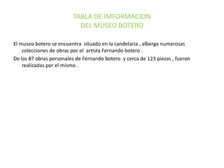 TABLA DE IMFORMACION DEL MUSEO BOTERO El museo botero se encuentra situado en la candelaria , alberga numerosas colecciones de obras por el artista Fernando botero .De las 87 obras personales de Fernando botero y cerca de 123 piezas , fueron realizadas por el mismo .