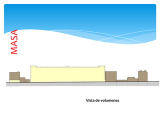 MASA
Vista de volumenes
 