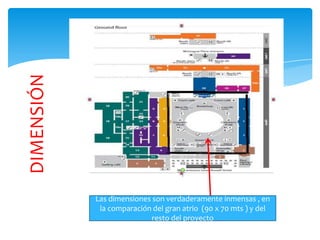 DIMENSIÓN
Las dimensiones son verdaderamente inmensas , en
la comparación del gran atrio (90 x 70 mts ) y del
resto del proyecto
 