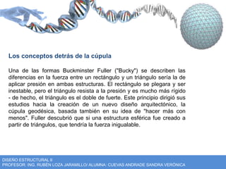 Los conceptos detrás de la cúpula 
Una de las formas Buckminster Fuller ("Bucky") se describen las 
diferencias en la fuerza entre un rectángulo y un triángulo sería la de 
aplicar presión en ambas estructuras. El rectángulo se plegara y ser 
inestable, pero el triángulo resista a la presión y es mucho más rígido 
- de hecho, el triángulo es el doble de fuerte. Este principio dirigió sus 
estudios hacia la creación de un nuevo diseño arquitectónico, la 
cúpula geodésica, basada también en su idea de "hacer más con 
menos". Fuller descubrió que si una estructura esférica fue creado a 
partir de triángulos, que tendría la fuerza inigualable. 
DISEÑO ESTRUCTURAL II 
PROFESOR: ING. RUBÉN LOZA JARAMILLO/ ALUMNA: CUEVAS ANDRADE SANDRA VERÓNICA 
 