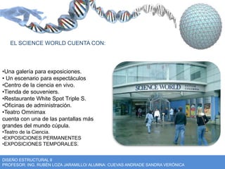 EL SCIENCE WORLD CUENTA CON: 
•Una galería para exposiciones. 
• Un escenario para espectáculos 
•Centro de la ciencia en vivo. 
•Tienda de souveniers. 
•Restaurante White Spot Triple S. 
•Oficinas de administración. 
•Teatro Omnimax 
cuenta con una de las pantallas más 
grandes del mundo cúpula. 
•Teatro de la Ciencia. 
•EXPOSICIONES PERMANENTES 
•EXPOSICIONES TEMPORALES. 
DISEÑO ESTRUCTURAL II 
PROFESOR: ING. RUBÉN LOZA JARAMILLO/ ALUMNA: CUEVAS ANDRADE SANDRA VERÓNICA 
 