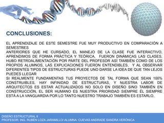 CONCLUSIONES: 
EL APRENDIZAJE DE ESTE SEMESTRE FUE MUY PRODUCTIVO EN COMPARACIÓN A 
SEMESTRES 
ANTERIORES QUE HE CURSADO, EL MANEJO DE LA CLASE FUE INTERACTIVO, 
APRENDIMOS DE FORMA PRÁCTICA Y TEÓRICA, FUERON DINÁMICAS LAS CLASES, 
HUBO RETROALIMENTACIÓN POR PARTE DEL PROFESOR ASÍ TAMBIÉN COMO DE LOS 
PROPIOS ALUMNOS, LAS EXPLICACIONES FUERON ENTENDIBLES, Y AL OBSERVAR 
DIFERENTES TIPOS DE ESTRUCTURAS PUEDE UNO DARSE LA IDEA DE QUE TAN LEJOS 
PUEDES LLEGAR 
SI REALMENTE FUNDAMENTAS TUS PROYECTOS DE TAL FORMA QUE SEAN 100% 
CONSTRUIBLES, HAY INFINIDAD DE ESTRUCTURAS, Y NUESTRA LABOR DE 
ARQUITECTOS ES ESTAR ACTUALIZADOS NO SOLO EN DISEÑO SINO TAMBIÉN EN 
CONSTRUCCIÓN, EL SER HUMANO ES NUESTRA PRIORIDAD SIEMPRE ÉL SIEMPRE 
ESTÁ A LA VANGUARDIA POR LO TANTO NUESTRO TRABAJO TAMBIÉN ES ESTARLO. 
DISEÑO ESTRUCTURAL II 
PROFESOR: ING. RUBÉN LOZA JARAMILLO/ ALUMNA: CUEVAS ANDRADE SANDRA VERÓNICA 
 