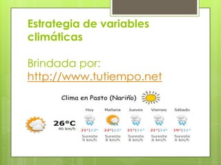 Estrategia de variables
climáticas

Brindada por:
http://www.tutiempo.net
 
