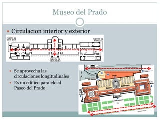 Museo del Prado 
 Circulacion interior y exterior 
 Se aprovecha las 
circulaciones longitudinales 
 Es un edifico paralelo al 
Paseo del Prado 
 