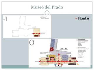 Museo del Prado 
 Plantas 
 