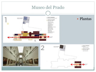 Museo del Prado 
 Plantas 
 
 