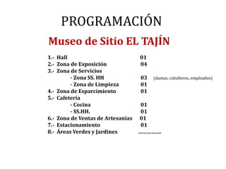 PROGRAMACIÓN
1.- Hall 01
2.- Zona de Exposición 04
3.- Zona de Servicios
- Zona SS. HH 03 (damas, caballeros, empleados)
- Zona de Limpieza 01
4.- Zona de Esparcimiento 01
5.- Cafetería
- Cocina 01
- SS.HH. 01
6.- Zona de Ventas de Artesanías 01
7.- Estacionamiento 01
8.- Áreas Verdes y Jardines …………….
Museo de Sitio EL TAJÍN
 