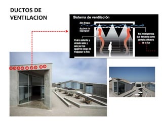 DUCTOS DE
VENTILACION
 