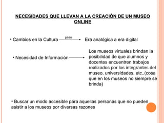 NECESIDADES QUE LLEVAN A LA CREACIÓN DE UN MUSEO ONLINE Cambios en la Cultura Era analógica a era digital paso Necesidad de Información Los museos virtuales brindan la posibilidad de que alumnos y docentes encuentren trabajos realizados por los integrantes del museo, universidades, etc..(cosa que en los museos no siempre se brinda) Buscar un modo accesible para aquellas personas que no pueden asistir a los museos por diversas razones 
