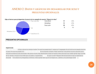 ANEXO 2: DATOS Y GRÁFICOS SIN DESAGREGAR POR SEXO Y
               PREGUNTAS OPCIONALES




                                                      24
 
