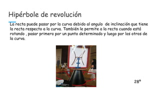 Hipérbole de revolución
LLlKIJFIERKM
La recta puede pasar por la curva debido al angulo de inclinación que tiene
la recta respecto a la curva. También le permite a la recta cuando está
rotando , pasar primero por un punto determinado y luego por los otros de
la curva.
28º
 