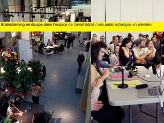 Brainstorming en équipe dans l’espace de travail dédié mais aussi echanges en plenière
 