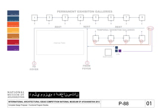 Museo Nacional de Afganistán 1 (Proyecto Esquemático).pdf