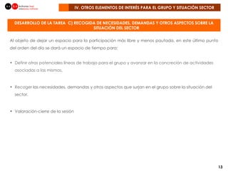 IV. OTROS ELEMENTOS DE INTERÉS PARA EL GRUPO Y SITUACIÓN SECTOR DESARROLLO DE LA TAREA  C) RECOGIDA DE NECESIDADES, DEMANDAS Y OTROS ASPECTOS SOBRE LA SITUACIÓN DEL SECTOR Al objeto de dejar un espacio para la participación más libre y menos pautada, en este último punto del orden del día se dará un espacio de tiempo para: Defini r otras  potenciales líneas de trabajo  para el grupo y avanzar en la concreción de actividades asociadas a las mismas. Recoger  las necesidades, demandas y otros aspectos que surjan en el grupo sobre la situación del sector.  Valoración-cierre de la sesión 